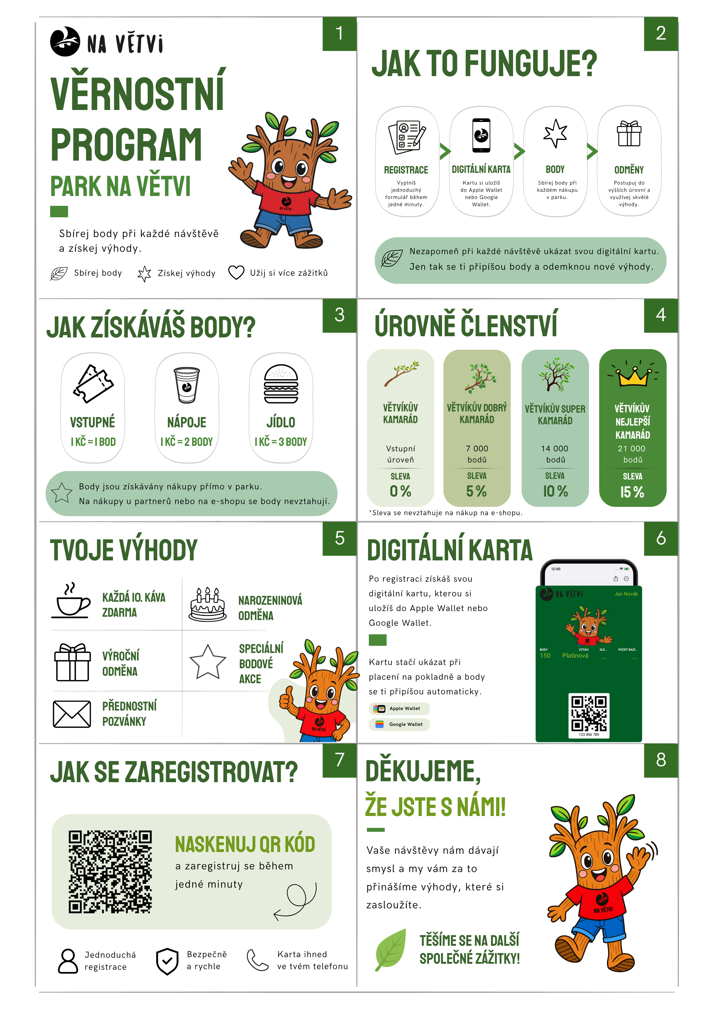 Věrnostní program s Větvíkem